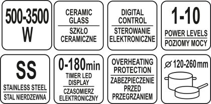 PLITA CU INDUCTIE 3500W REGLARE DIGITALA