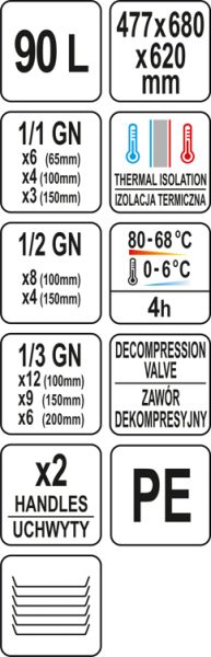 CONTAINER IZOTERM 90L